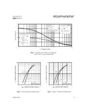 IRG4PH40KPBF datasheet.datasheet_page 3