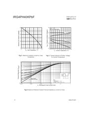 IRG4PH40KPBF datasheet.datasheet_page 4