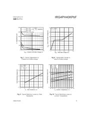 IRG4PH40KPBF datasheet.datasheet_page 5