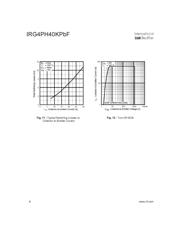 IRG4PH40KPBF datasheet.datasheet_page 6