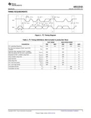 ADS1115QDGSRQ1 datasheet.datasheet_page 5