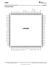 LMH6586 datasheet.datasheet_page 4