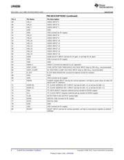 LMH6586 datasheet.datasheet_page 6