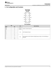 TPD4E02B04 datasheet.datasheet_page 3