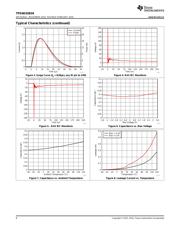 TPD4E02B04 datasheet.datasheet_page 6