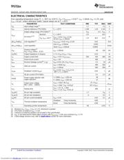 TPS73225 datasheet.datasheet_page 4