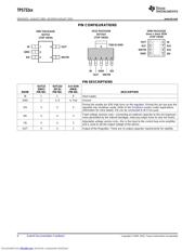 TPS73225 datasheet.datasheet_page 6