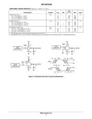 MC14572UBCP datasheet.datasheet_page 4