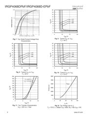 IRGP4068DPBF datasheet.datasheet_page 4