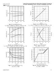 IRGP4068DPBF datasheet.datasheet_page 5