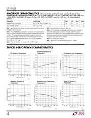 LT1950EGN datasheet.datasheet_page 4