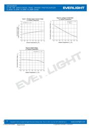 EL3083 datasheet.datasheet_page 5