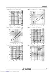 TDA2004A datasheet.datasheet_page 5