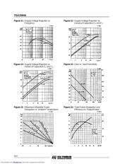 TDA2004A datasheet.datasheet_page 6