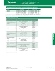 250R120TU datasheet.datasheet_page 3