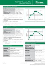 250R120TU datasheet.datasheet_page 4