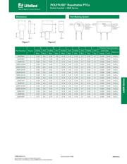 250R120TU datasheet.datasheet_page 5