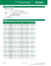 250R120TU datasheet.datasheet_page 6