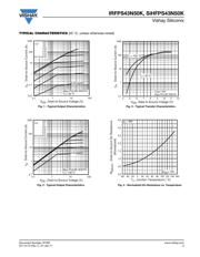 IRFPS43N50KPBF datasheet.datasheet_page 3