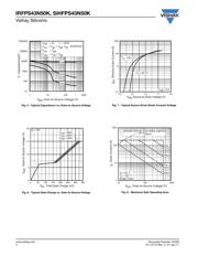 IRFPS43N50KPBF datasheet.datasheet_page 4