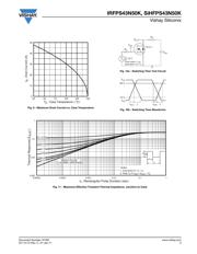 IRFPS43N50KPBF datasheet.datasheet_page 5