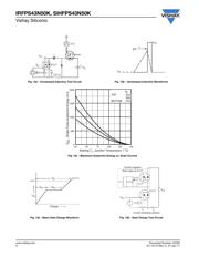 IRFPS43N50KPBF datasheet.datasheet_page 6