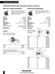 RV6LAYSA103A datasheet.datasheet_page 3