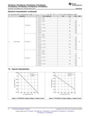 TPS76318QDBVRG4Q1 datasheet.datasheet_page 6