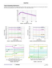 ISL6271ACRZ-T datasheet.datasheet_page 5