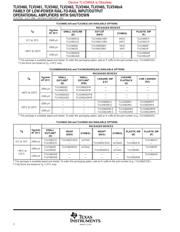 TLV2462 datasheet.datasheet_page 2