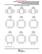 TLV2462 datasheet.datasheet_page 5