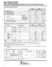 SN74S74DRE4 datasheet.datasheet_page 6