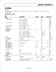 ADA4940-1ACPZ-RL 数据规格书 3