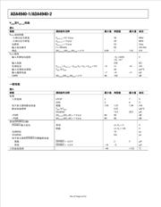 ADA4940-2ACPZ-RL 数据规格书 4