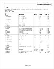 ADA4940-2ACPZ-RL 数据规格书 5