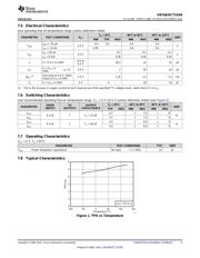 74AHCT1G04DBVRG4 datasheet.datasheet_page 5