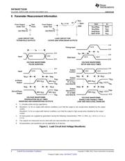 74AHCT1G04DBVRG4 datasheet.datasheet_page 6