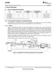 LMK04803BISQX datasheet.datasheet_page 4