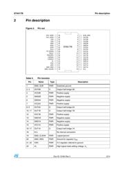 STA517B datasheet.datasheet_page 3