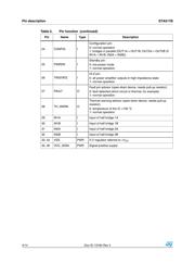 STA517B datasheet.datasheet_page 4