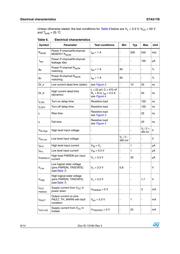 STA517B datasheet.datasheet_page 6