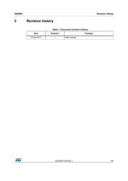 VL53L0CXV0DH/1 datasheet.datasheet_page 3