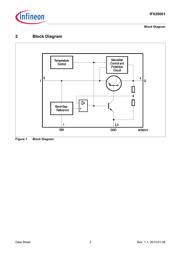 IFX20001MBV33 datasheet.datasheet_page 3