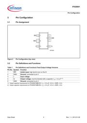 IFX20001MBV33 datasheet.datasheet_page 4