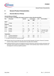 IFX20001MBV33 datasheet.datasheet_page 5