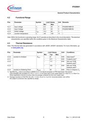 IFX20001MBV33 datasheet.datasheet_page 6