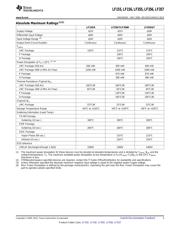 LF256H/NOPB datasheet.datasheet_page 3