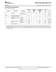 LF256H/NOPB datasheet.datasheet_page 5