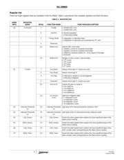 ISL29003 datasheet.datasheet_page 5