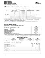 TPS61081DRC datasheet.datasheet_page 2